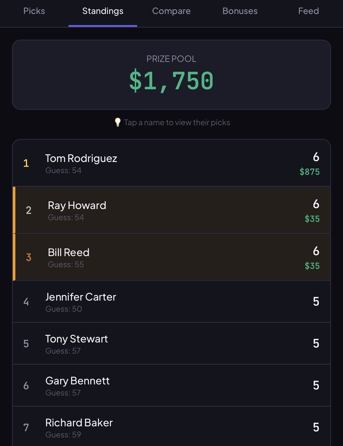 Standings showing leaderboard with prize amounts